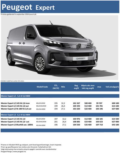 Peugeot-katalog i Drammen | Last ned prisliste for Peugeot Expert | 3.9.2024 - 3.9.2025