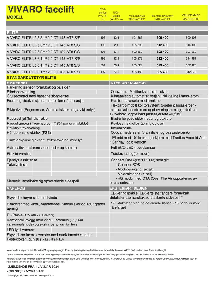 Opel-katalog | Prisliste Opel Vivaro varebil | 3.9.2024 - 3.9.2025