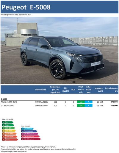 Peugeot-katalog i Drammen | Last ned prisliste for nye Peugeot E-5008 SUV | 11.9.2024 - 11.9.2025