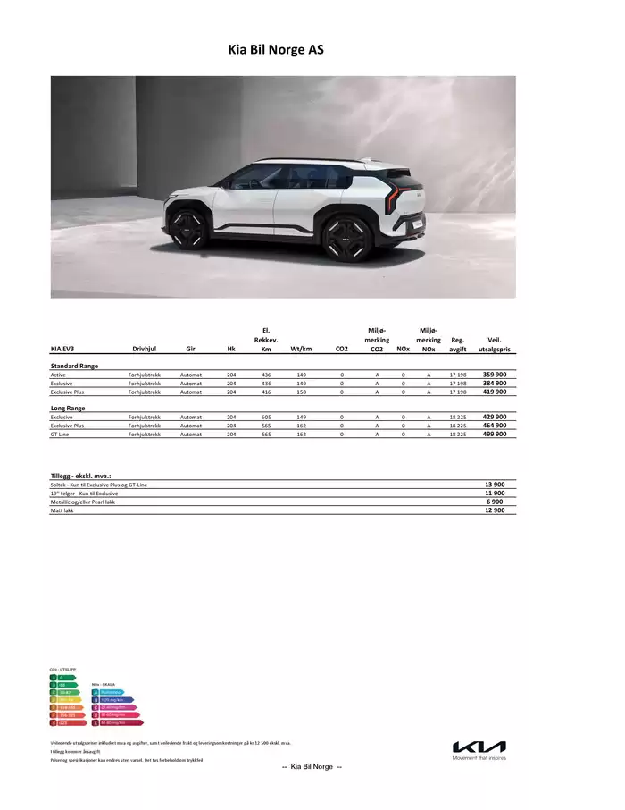 Kia-katalog i Sandefjord | Kia EV3 | 11.10.2024 - 11.10.2025