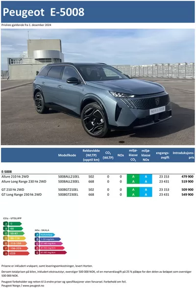 Peugeot-katalog i Fredrikstad | Last ned prisliste for nye Peugeot E-5008 SUV | 15.10.2024 - 15.10.2025