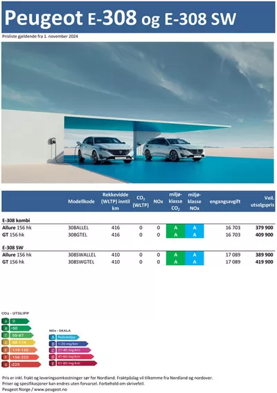 Tilbud fra Bil og motor i Tønsberg | Last ned prisliste for nye Peugeot E-308 de Peugeot | 16.10.2024 - 16.10.2025