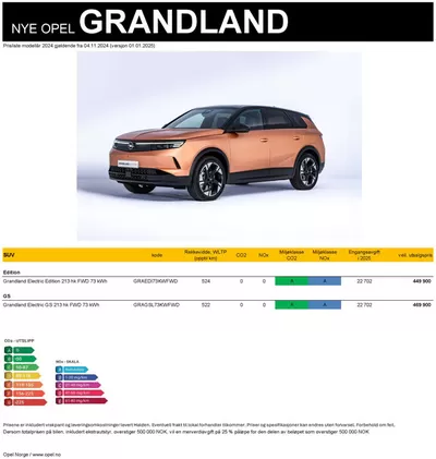 Tilbud fra Bil og motor i Sarpsborg | Prisliste Opel Grandland Electric de Opel | 18.1.2025 - 18.1.2026