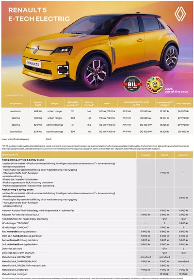 Renault-katalog i Oslo | Renault 5 E-Tech electric | 19.3.2025 - 2.4.2025