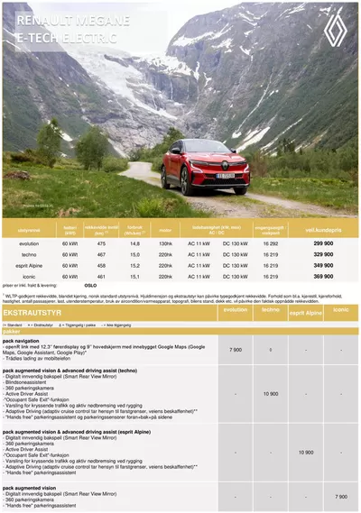 Tilbud fra Bil og motor i Trondheim | Renault Megane E-Tech electric de Renault | 19.3.2025 - 2.4.2025