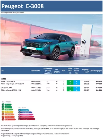 Tilbud fra Bil og motor i Sandefjord | Last ned prisliste for nye Peugeot E-3008 SUV de Peugeot | 25.3.2025 - 25.3.2026