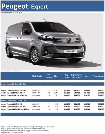 Tilbud fra Bil og motor i Sandefjord | Last ned prisliste for Peugeot Expert de Peugeot | 25.3.2025 - 25.3.2026