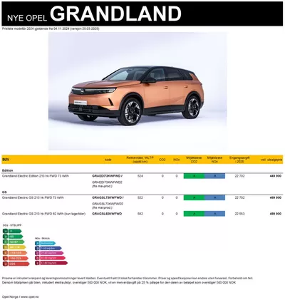 Opel-katalog i Sandvika | Prisliste Opel Grandland Electric | 26.3.2025 - 26.3.2026
