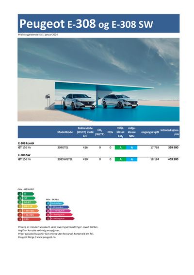 Peugeot-katalog i Oslo | Last ned prisliste for nye Peugeot E-308 | 14.3.2024 - 14.3.2025