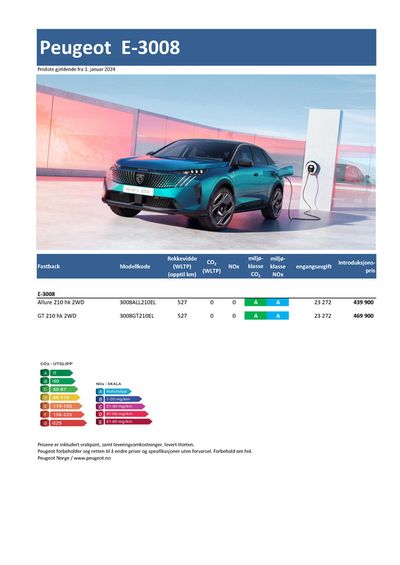 Peugeot-katalog i Mo i Rana | Last ned prisliste for nye Peugeot E-3008 SUV | 5.4.2024 - 5.4.2025