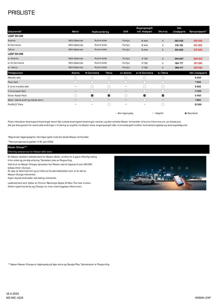 Nissan-katalog | Nissan LEAF | 11.4.2024 - 11.4.2025