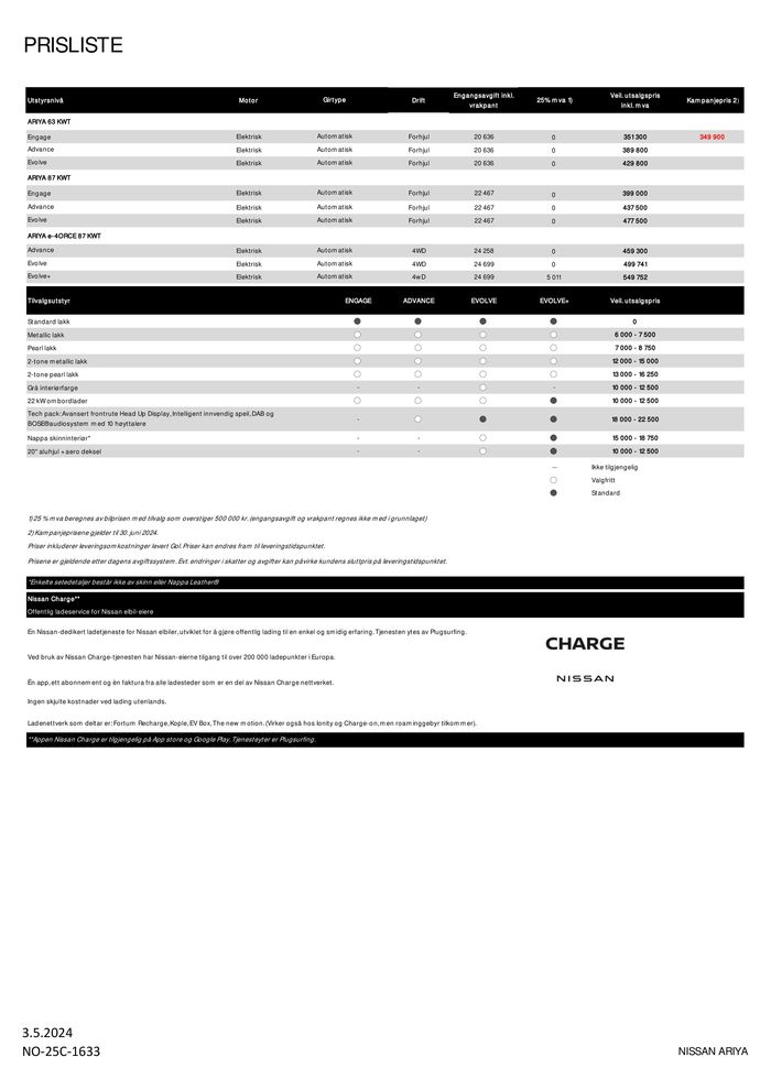 Nissan-katalog i Oslo | Nissan ARIYA | 4.5.2024 - 4.5.2025