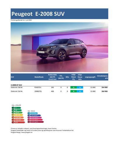Peugeot-katalog | Last ned prisliste for Peugeot e-2008 SUV | 4.7.2024 - 4.7.2025